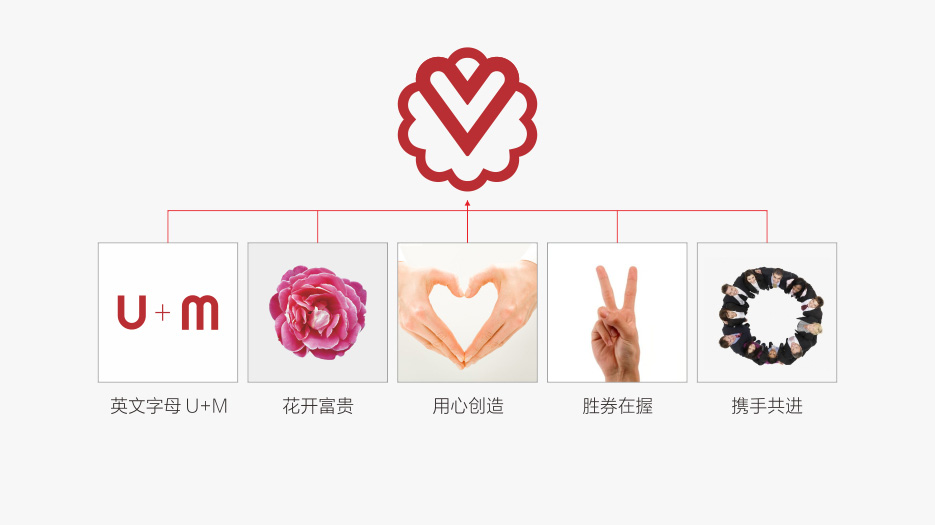 實業公司標志設計